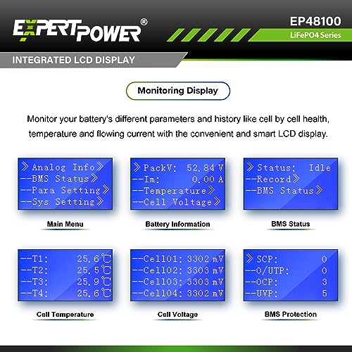 ExpertPower Batería recargable de ciclo profundo LiFePO4 de litio de 48 V 100 Ah y 5 KWh | 7000 ciclos de vida y 10 años de vida útil | BMS integrado y monitor LED | Fuera de la red, EP48100