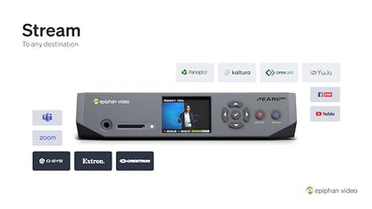 Epiphan Video Pearl Nano - Sistema portátil de grabación y transmisión de video # TN-EPPRLNAN-KIT