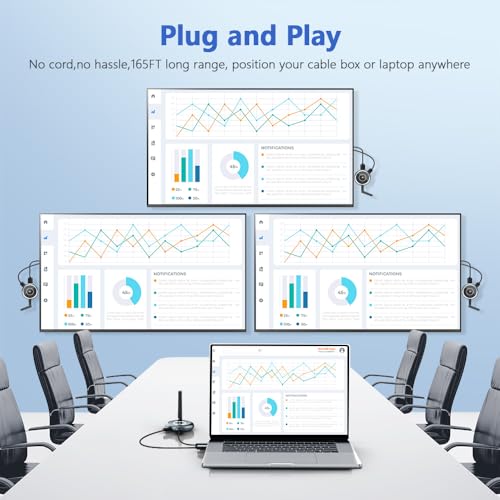 TIMBOOTECH Transmisor HDMI inalámbrico y 3 receptores, hasta 8 receptores, Plug and Play, Extensor inalámbrico HDMI de 5.8 G para PC, portátil, cámara, caja de cable a varios televisores, monitores #G70