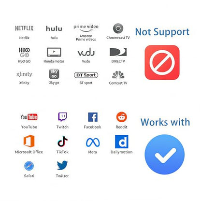 Adaptador de pantalla HDMI inalámbrico 5G, dongle Miracast 4K, espejo de pantalla para teléfono inteligente, Android, tableta, laptop, ventana a HDTV/monitor/proyector, DLNA compatible, Miracast