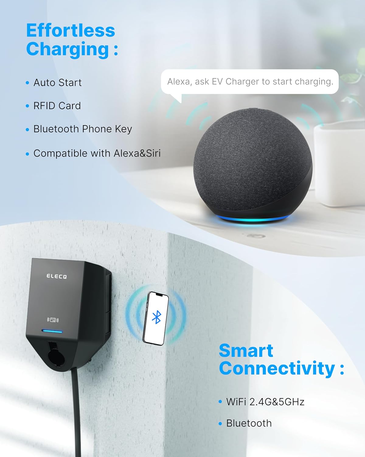 Cargador EV de nivel 2 de 50 A, modo de carga solar y gestión activa de carga, cargador eléctrico fácil de instalar, estación de carga de vehículos eléctricos controlada por aplicación con cable