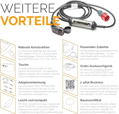Juice Booster 2 Starter Set, Wallbox móvil 22 kW Sin instalación, Cargador para BEV con cable de carga tipo 2 E Car, Súper ligero y flexible, Resistente al agua IP67, Incluye adaptador CEE16 Rojo Trifásico