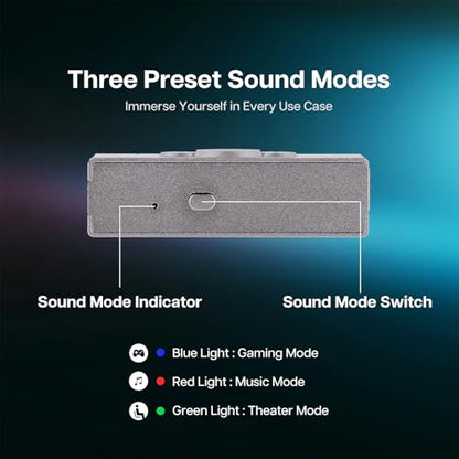 Linsoul Kiwi Ears Allegro Pro - Auriculares IEM actualizados DAC/AMP, USB C a 3.5/0.173 in de salida compatible con PCM de hasta 32 bits/384 kHz DSD128/DSD64, amplificadores ES9603 duales para teléfonos inteligentes/PC/portátiles