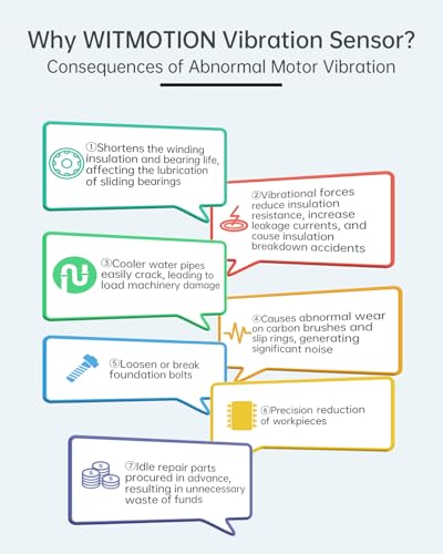 [Sensor de vibración BLE] WTVB01-BT50 Módulo de vibración inteligente Ar-duino, Detector de vibración de 3 ejes (amplitud+frecuencia+desplazamiento+velocidad), monitor de motor de choque
