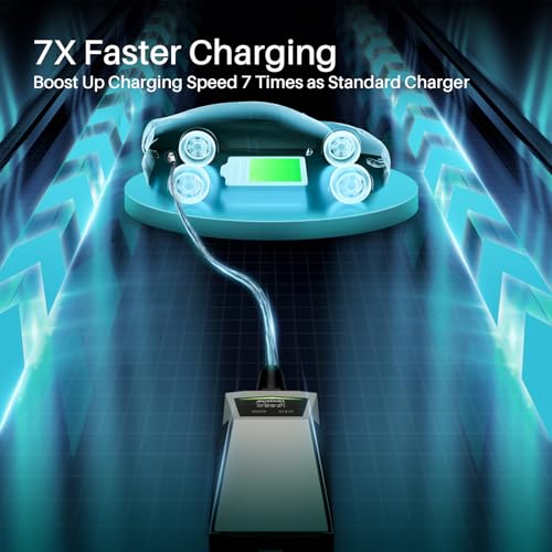 40 Amp EV Charger, Delayed Charging and Adjustable Current Electric Vehicle Portable Charger Level 2 EV Charging Station Compatible with SAE J1772 EVs (240 Volt, 24.6ft Cable, NEMA 6-50)
