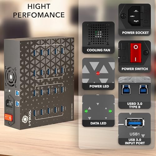 I-Tikol Concentrador divisor USB 3.0 de 20 puertos con fuente de alimentación, transferencia de datos de alta velocidad para computadora de escritorio, laptop, disco duro, PC, expande y acelera hasta 5 Gbps
