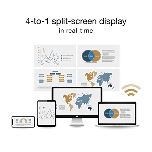 QuattroPod Mini - visualización HDMI inalámbrica 5G, transmisor y receptor HDMI, 4K desde el computadora portátil, PC, smartphone a HDTV/proyector (2T1R) [2023] OTA Update