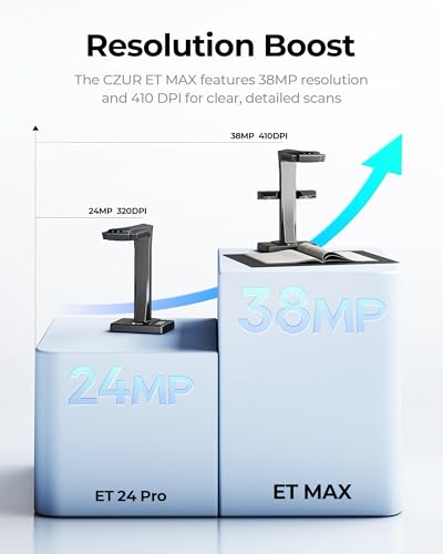 CZUR ET MAX - Escáner profesional de libros, cámara de documentos de 38 MP, plano de curva láser, escáner de documentos USB de alta velocidad, OCR de más de 180 idiomas, captura A3, soporte HDMI, para