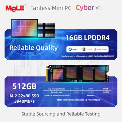 MeLE Mini PC Cyber X1 - N150 PC sin ventilador, 16 GB de RAM, 512 GB de almacenamiento, 2.4/5G Wi-Fi, mini computadoras USB-C completamente funcionales, escritorio de pantalla triple 4K en el hogar