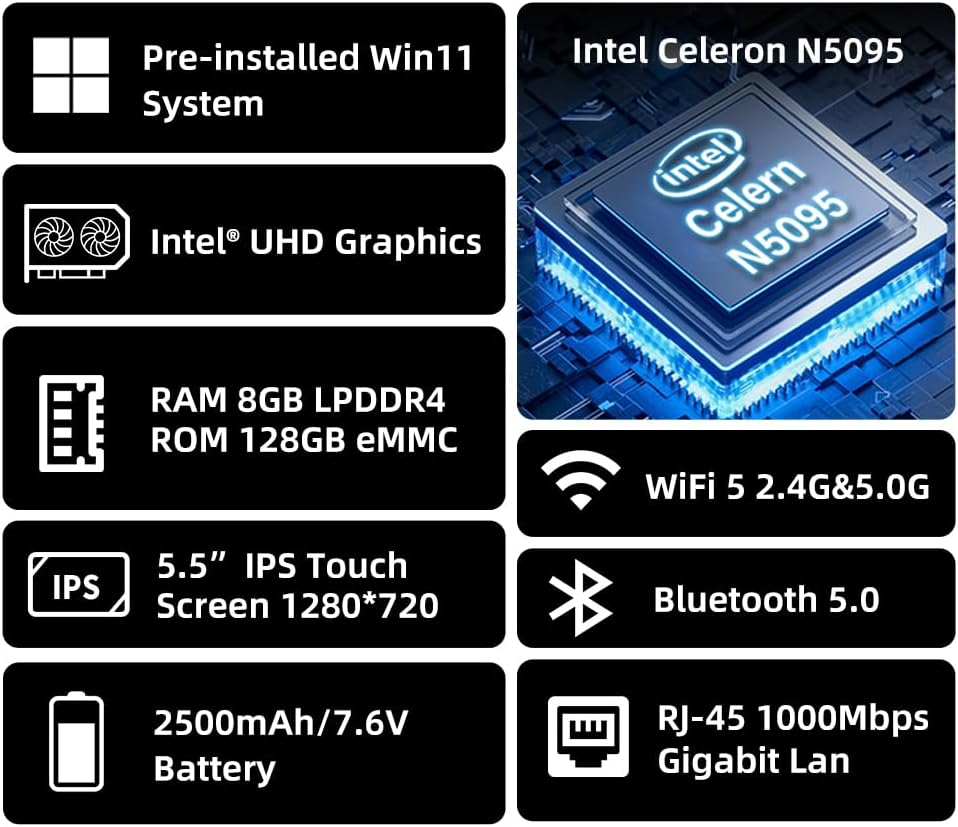 HIGOLEPC Mini PC Win 11 PRO, N5095 Mini computadora, 8GB DDR4 128GB EMMC Mini computadora de escritorio con pantalla IPS, WiFi 5.0, BT5.0, Gigabit Ethernet