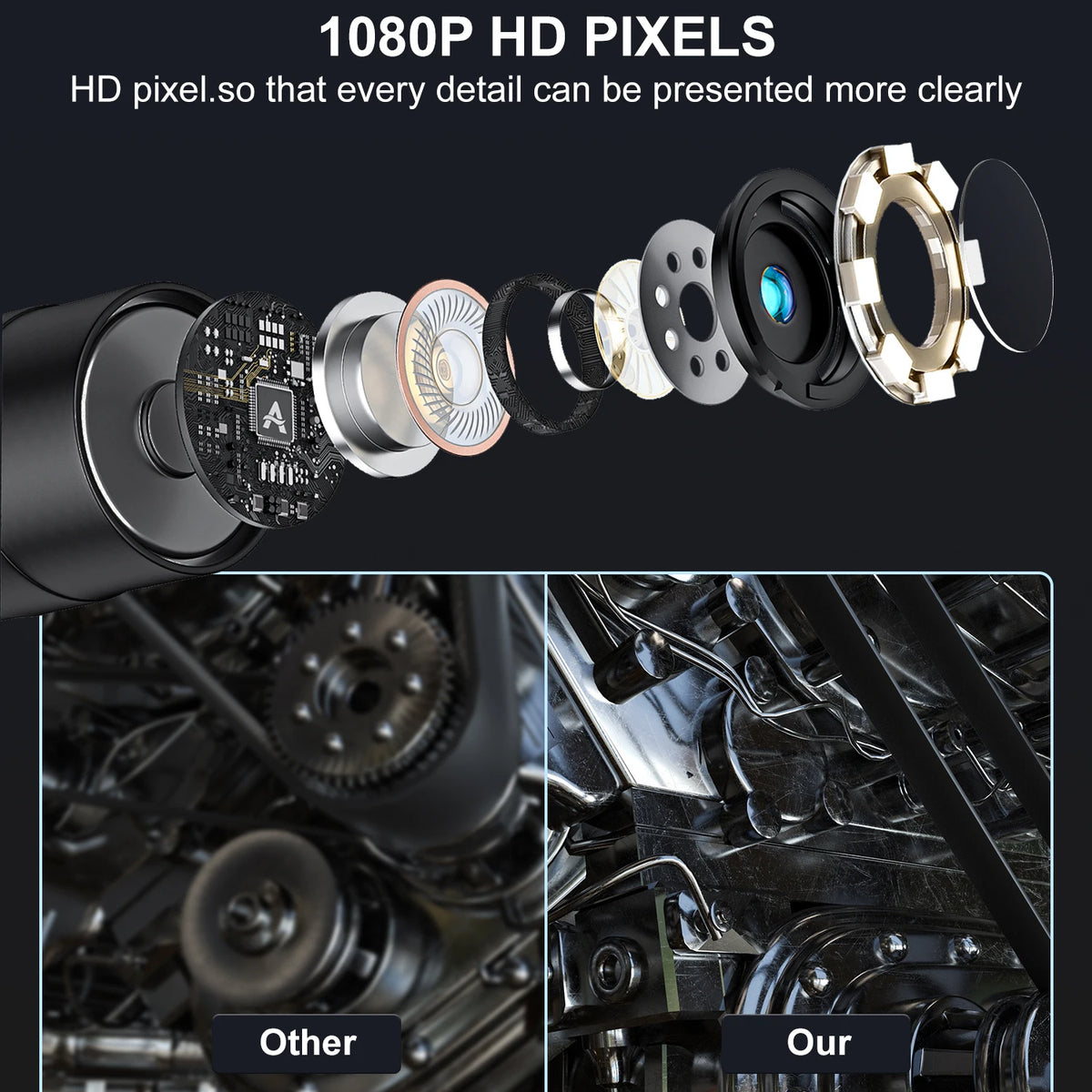Hanmatek IE01 Cámara endoscopio Industrial pantalla de 4,3 pulgadas HD1080P IP67 impermeable 8 LED boroscopio de inspección de luz para reparación de tuberías de automóviles