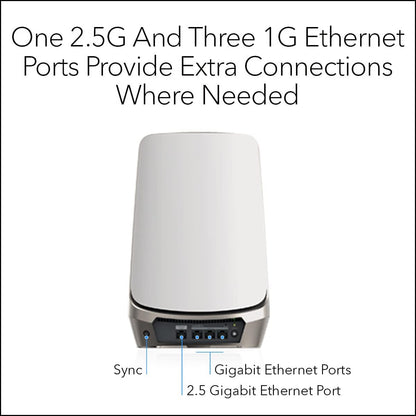 NETGEAR Orbi Quad-Band WiFi 6E Mesh System (RBKE963), enrutador con 2 extensores de satélite, cobertura de hasta 9000 pies cuadrados, 200 dispositivos, puerto de Internet de 10 gig, AXE11000 802.11