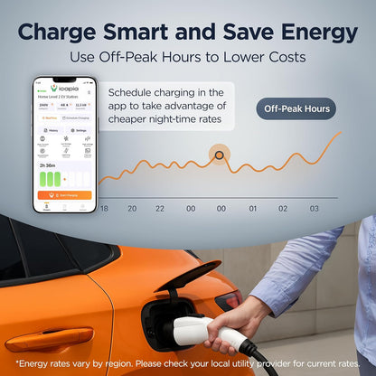 Cargador EV de Nivel 2 48A 11.5kW (40A 9.6 kW Enchufable) - Enchufe NEMA 14-50 Certificado UL con Cable Rígido SAE J1772 de 25' - Estación de Carga de Vehículos Eléctricos 240V con APP #ICACH50-S