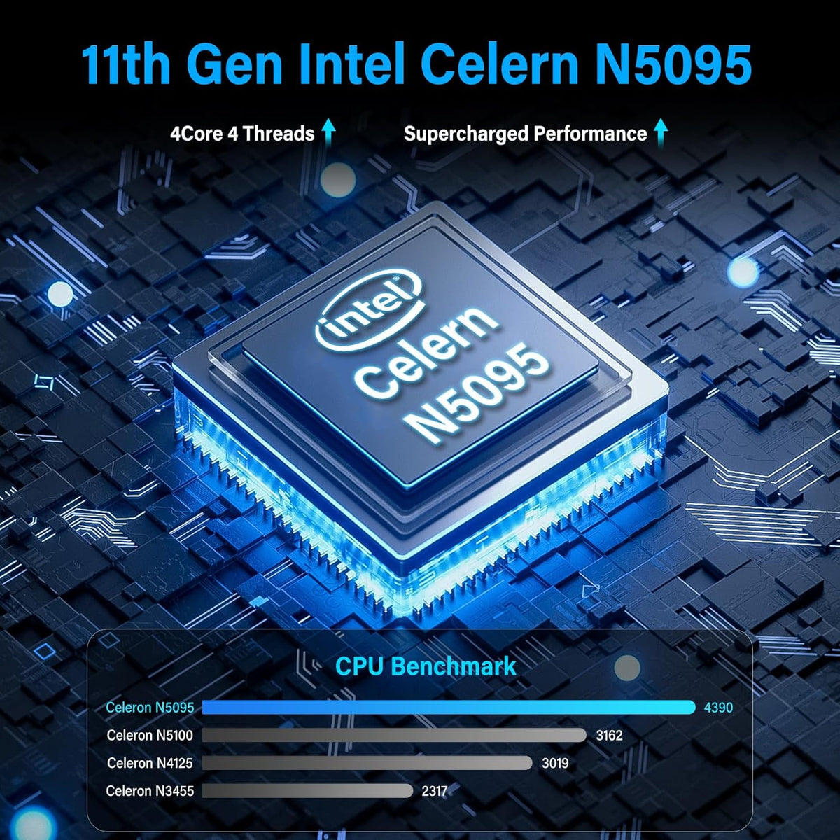 HIGOLEPC Mini PC Win 11 PRO, N5095 Mini computadora, 8GB DDR4 128GB EMMC Mini computadora de escritorio con pantalla IPS, WiFi 5.0, BT5.0, Gigabit Ethernet