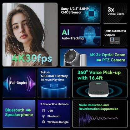 TONGVEO US-EZ3H4K+M2B - Sistema de cámara de sala de conferencias 4K, cámara PTZ 4K de seguimiento automático con IA Zoom óptico 3x Zoom óptico de 92 ° y altavoz Bluetooth 16.4 pies de recepción de voz para conferencias
