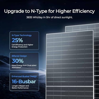 Renogy Bifacial - 2 paneles solares monocristalinos tipo N de 590 W, 12 V, 16 BB, módulo solar de alta eficiencia del 25 % para casa rodante, cobertizo, remolque, cámper, RSP590DCT-144