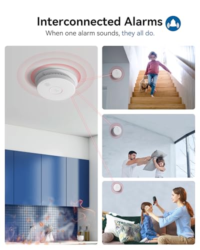 SITERWELL Detector de humo, detector de humo interconectado con cable, alarma de humo fotoeléctrica con batería de reserva de 9 V, alarma de incendio con botón de prueba/silencio, listado UL217-9