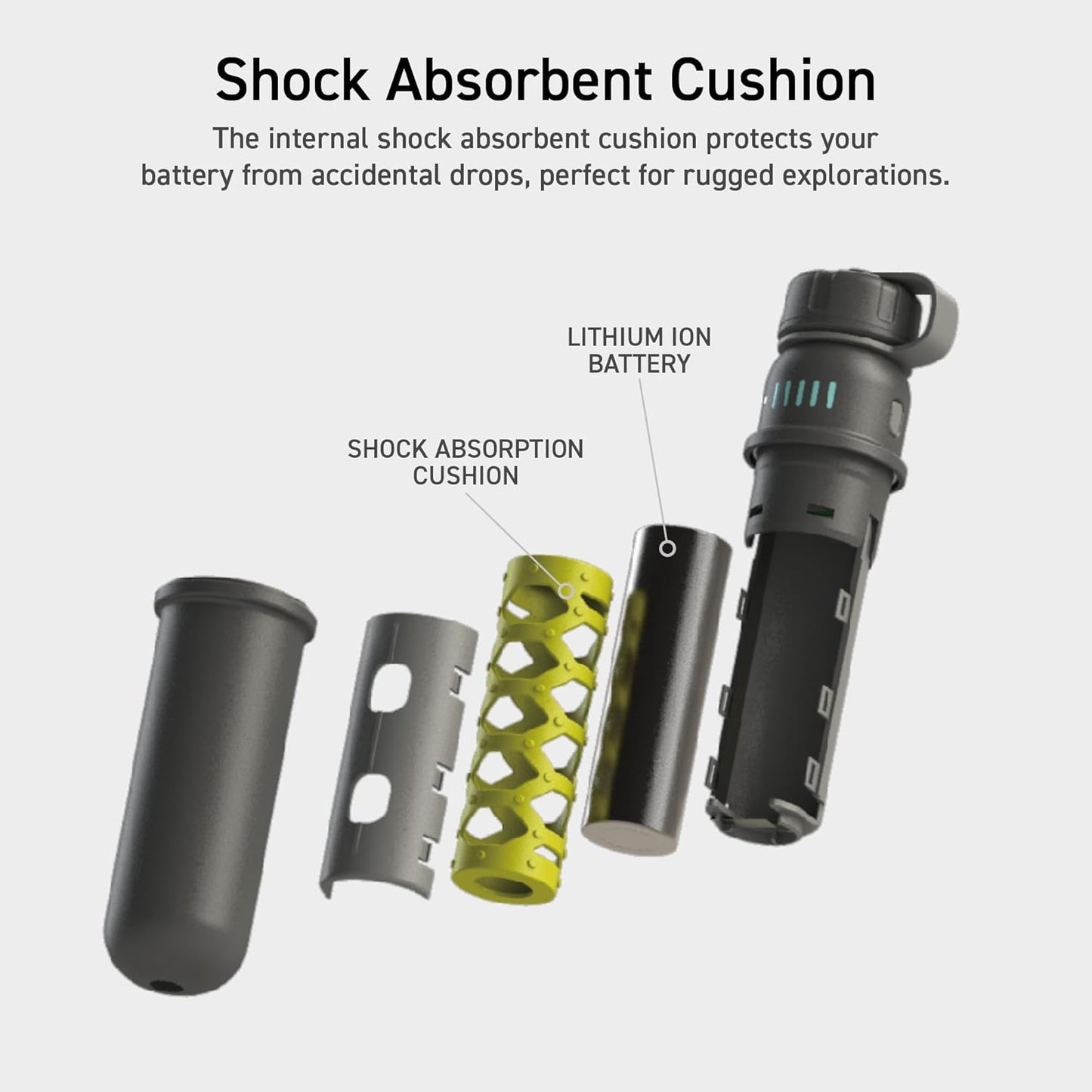 ELECOM NESTOUT - Cargador de energía resistente de 15000 mAh, cargador para exteriores, 32 W USB-C de carga rápida, resistente al agua, IP67, duradero, a prueba de golpes, paquete de batería para