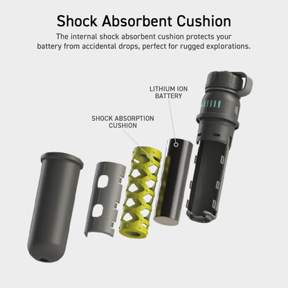 ELECOM NESTOUT - Cargador de energía resistente de 15000 mAh, cargador para exteriores, 32 W USB-C de carga rápida, resistente al agua, IP67, duradero, a prueba de golpes, paquete de batería para