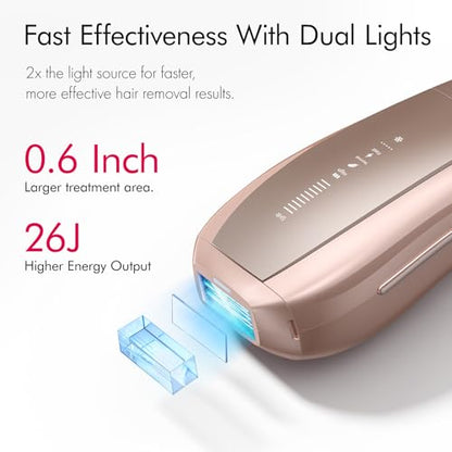 Ulike Depilación láser Air 10 IPL, regalos navideños para mujeres y hombres, contacto de enfriamiento de hielo de 65 °F, luces duales, sensor de piel y modo SHR* para una depilación casi indolora UI20 RE