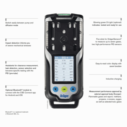 Draeger X-am 8000 Gas Detector – Multi-Gas CO2, O2, CO, H2S, NO2, SO2, VOC (PID) + (selección de > 40 sensores)