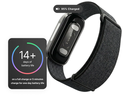 Hume Health Band 2.0 - IP68 iOS-Android Bluetooth El sistema de alerta temprana de tu cuerpo