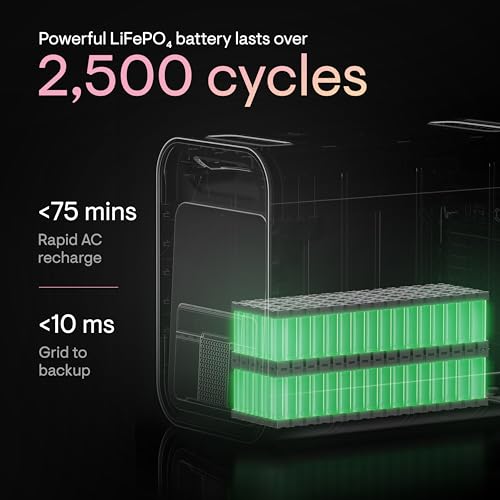 Enphase IQ PowerPack 1500 - Estación de energía portátil avanzada, 1500 W LFP, tecnología de microinversor producida en los EE. UU., 4G celular, Wi-Fi, generador solar de 1500 Wh con certificación UL PES-1515-BL-US