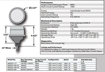Dispositivo de protección contra sobretensiones MidNite Solar MNSPD-300-DC DISTRIBUIDOR AUTORIZADO