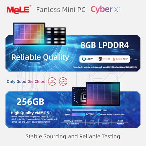 MeLE Mini PC Cyber X1 - N150, PC sin ventilador, 8GB RAM, 256GB de almacenamiento, Wi-Fi 2.4/5G, USB-C completamente funcional, escritorio de pantalla triple 4K para hogar, oficina, educación