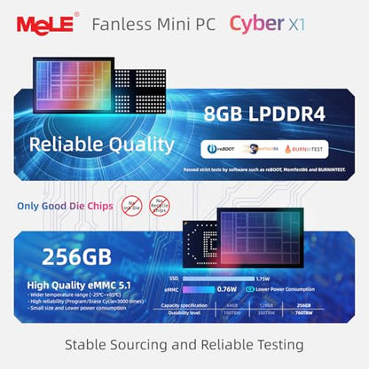 MeLE Mini PC Cyber X1 - N150, PC sin ventilador, 8GB RAM, 256GB de almacenamiento, Wi-Fi 2.4/5G, USB-C completamente funcional, escritorio de pantalla triple 4K para hogar, oficina, educación