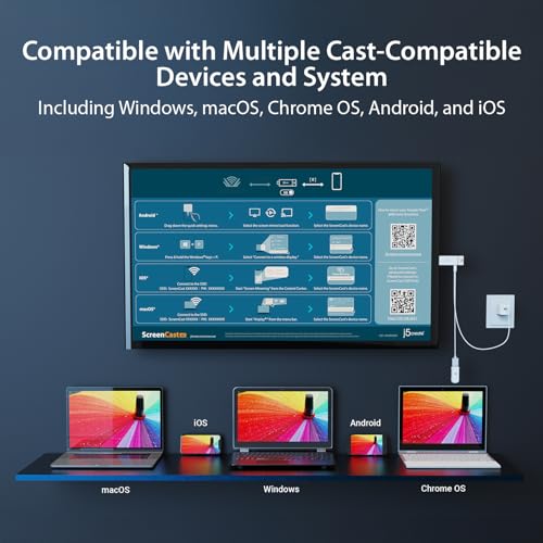 j5create ScreenCast - Adaptador de pantalla inalámbrico 4K Max con antena mejorada, transmisión de video y audio desde móvil/tableta/computadora portátil, compatible con AirPlay/Miracast/Chromecast en