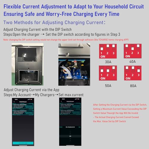Cargador de vehículo eléctrico de nivel 2 de 50 amperios para el hogar, con certificación UL y FCC y Energy Star certificado J1772 EV, control RFID y APP 240V 208V Estación de carga de