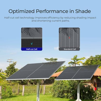 Renogy Bifacial - 2 paneles solares monocristalinos tipo N de 590 W, 12 V, 16 BB, módulo solar de alta eficiencia del 25 % para casa rodante, cobertizo, remolque, cámper, RSP590DCT-144