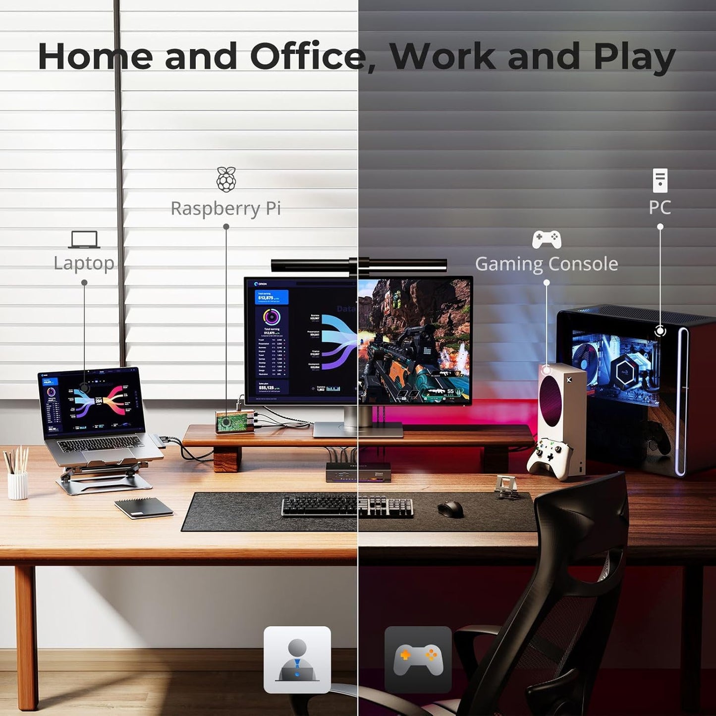 TESmart Conmutador KVM HDMI de 8K a 60Hz, 4 computadoras, 1 monitor USB 3.0, 4 puertos KVM 4K a 144Hz para juegos, 1G Ethernet, emuladores EDID, interruptor de tecla rápida, chip ADI, HKS401-M24-USBK