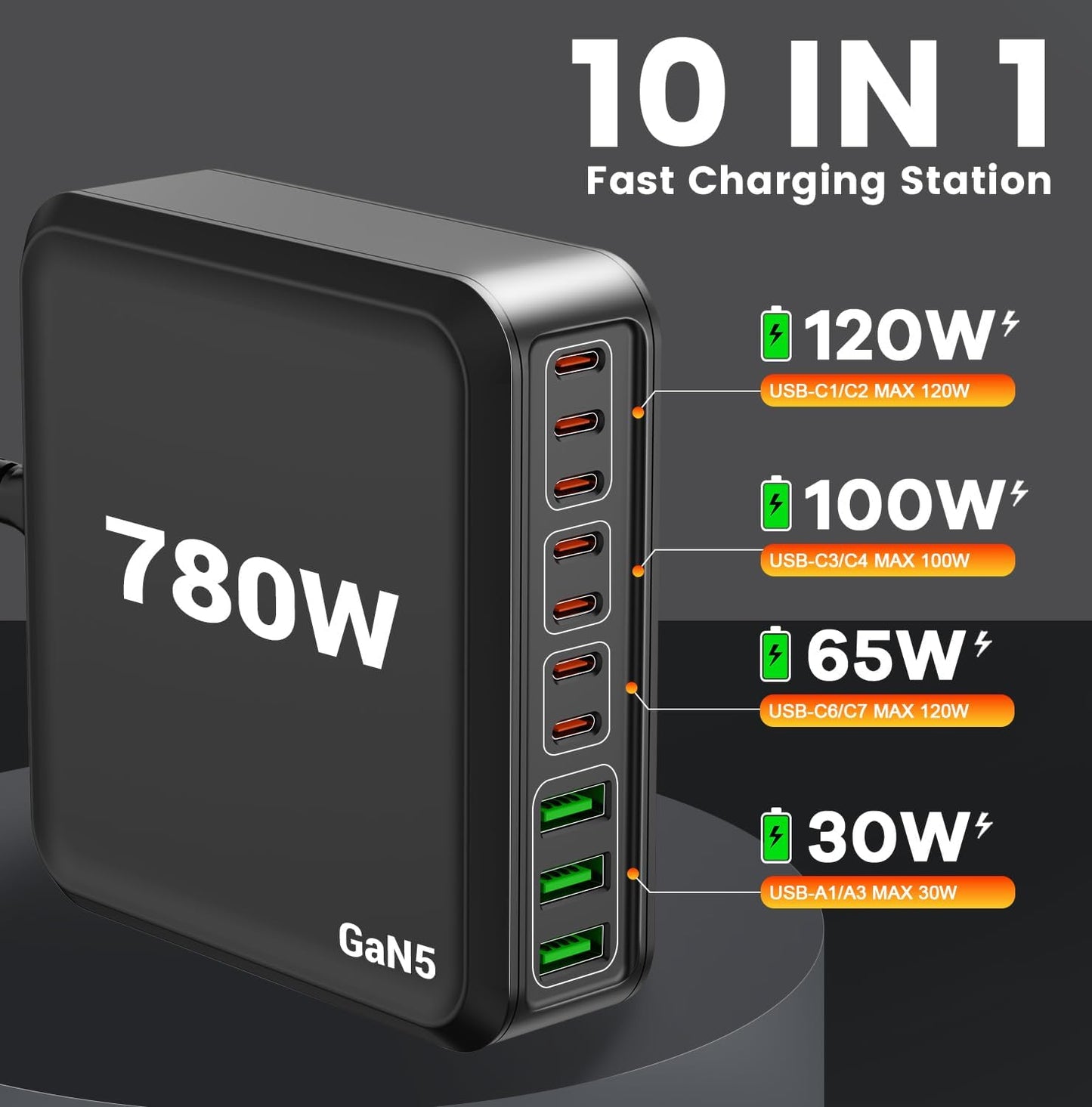 Bloque de cargador USB C de 780 W estación de carga rápida de 10 puertos USB C GaN PD 120 W adaptador de cargador para laptop MacBook Pro/Air, DELL, iPad, iPhone, Samsung Galaxy