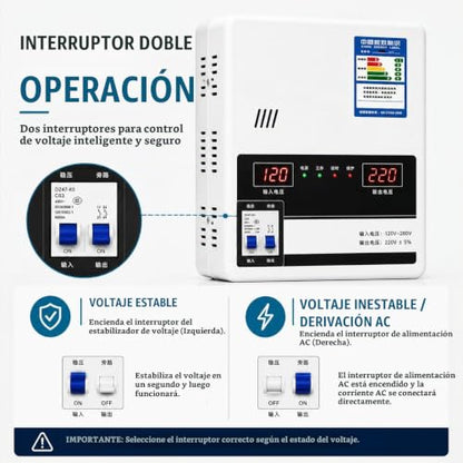 Estabilizador automático del voltaje, regulador de voltaje de CA del hogar Montado en la pared, pantalla LCD, bobina de cobre puro, 6 funciones de protección, entrada de 120-280 V