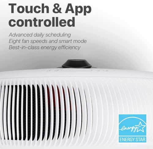IQAir Atem X Purificador de aire inteligente para habitaciones grandes de hasta 1650 pies cuadrados, control por aplicación WiFi, filtros HyperHEPA para humo de incendios forestales, virus, bacterias 275.DA.10.F2 - PARENT
