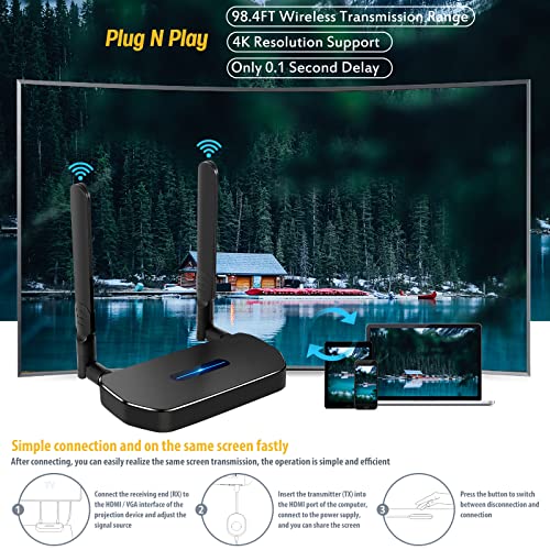 Kit de extensor inalámbrico HDMI de dos transmisores y receptores 4K. YAOMAISI Casting 165 pies/50 m 5G señal estable video/audio HDMI kit extensor inalámbrico para PC, laptop, cámara, Blu-ray, Netfix, PS5 a monitor, proyector, HDTV