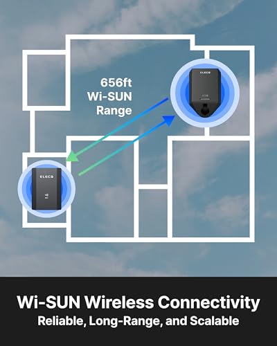 ELECQ Juego de carga inteligente: gestión activa de carga, modo de carga solar, compatible con OCPP | Cargador EV de 50 A (cableado/J1772) + monitor de potencia