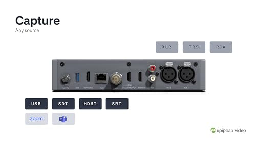 Epiphan Video Pearl Nano - Sistema portátil de grabación y transmisión de video # TN-EPPRLNAN-KIT