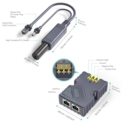 Starlink Mini Divisor PoE - SURVADV Starlink Mini Power Kit 12V, 150W DC 48V/3A Entrada GigE Pasiva y Protección ESD con Kit de Conversión Starlink, Adaptador Divisor RJ45 y DC para Mini Starlink