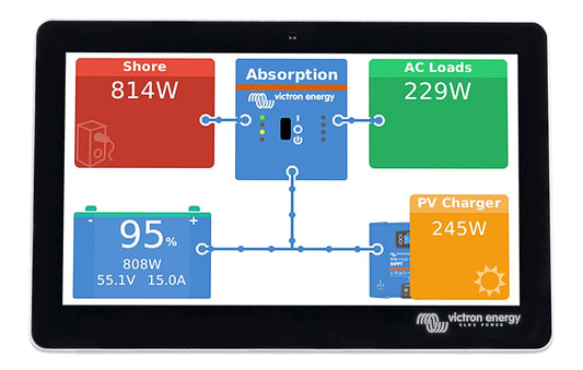 Victron Energy GX Touch 70, Pantalla para Cerbo GX (Impermeable)