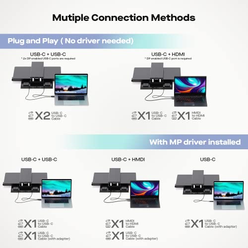 Geminos - Monitores de computadora apilados duales de 24 pulgadas con cámara web y altavoces de 1080P, carga USB-C de 65 W, monitor de escritorio vertical todo incluido, HDMI/USB-A/USB-C, Model 116-1001P03