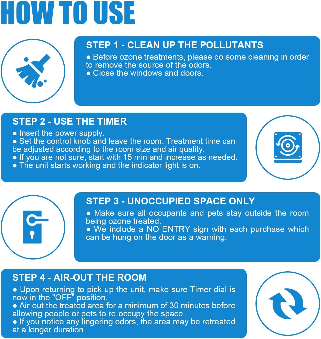 ECNLAN 0zone Generator, 30000mg/h 0zone Ionizador de máquina para el hogar/sótano/humo/habitación de mascotas