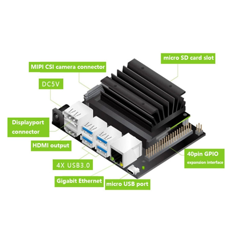 Original Jetson Nano B01 4G Highly Compatible AI Development Board Kit