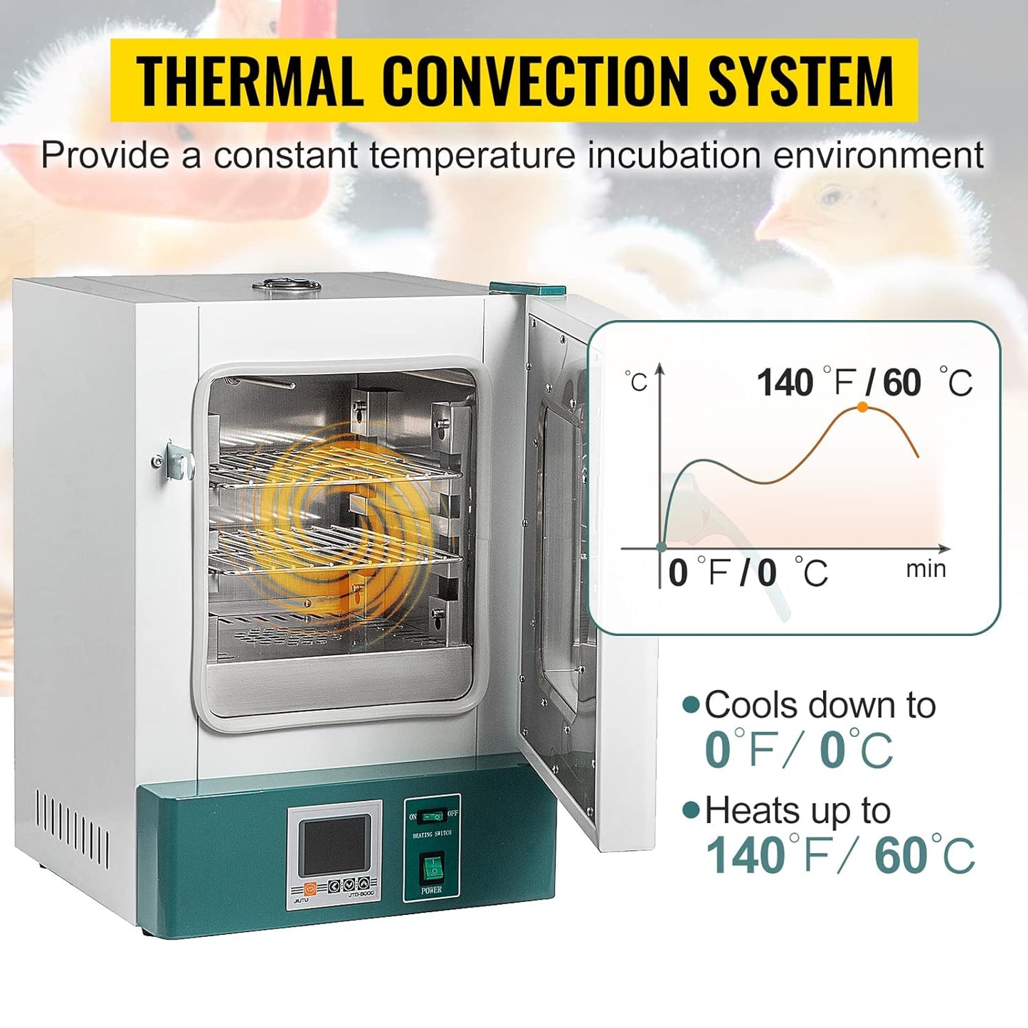 VEVOR Incubadora de laboratorio Incubadora de bacterias 20L RT-149.0 °F Incubadora digital científica PID Control de temperatura Incubadora de laboratorio microbiológico para cultivo bacteriano Germinación de semillas Ciencia médica