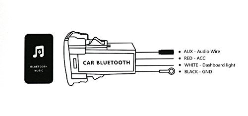 Módulo adaptador de música Bluetooth para automóvil, instalación de panel de salida AUX, uso para Toyota, Camry, Corolla, Yaris, RAV4, Reiz