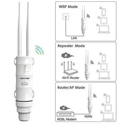 WAVLINK Extensor de enrutador WiFi AC600 punto de acceso WiFi al aire libre, banda dual de alta potencia 2.4+5G 600 Mbps AP/Wi-Fi extensor de alcance 3 en 1,