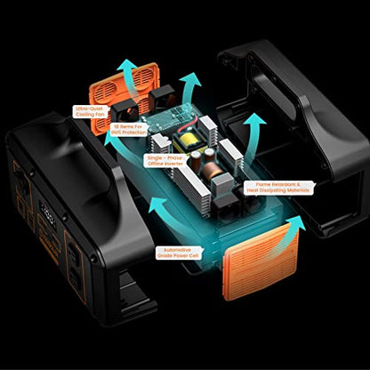 Portable Power Station S1000S 8 puertos 1000w 110v