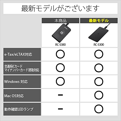 Sony [Windows 8] lector de tarjetas IC sin contacto correspondiente [conexión USB] PaSoRi (Pasori) RC-S380
